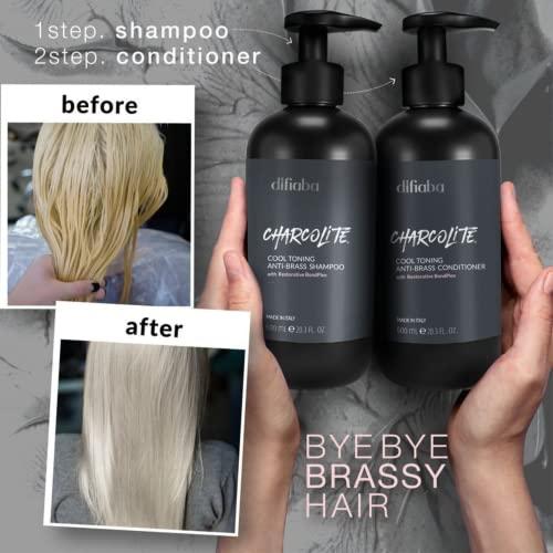 Charcolite Charcolite COOL TONING ANTI-BRASS SHAMPOO 20.3 Fl Oz, White