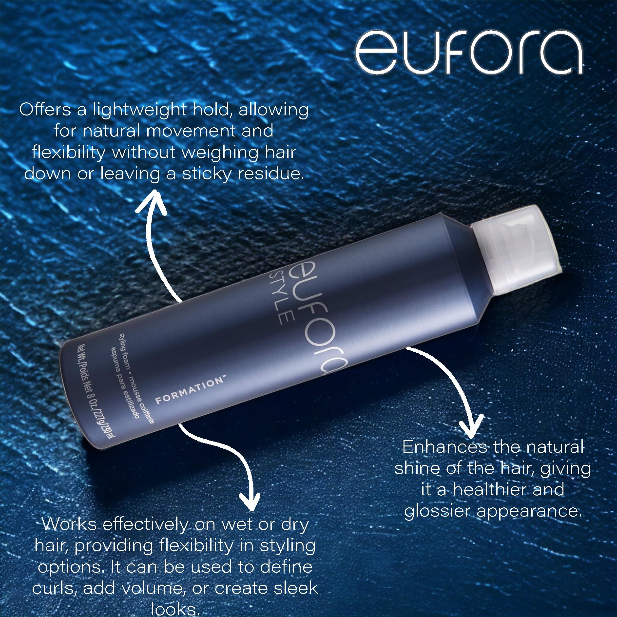 Eufora Eufora Formation 8oz