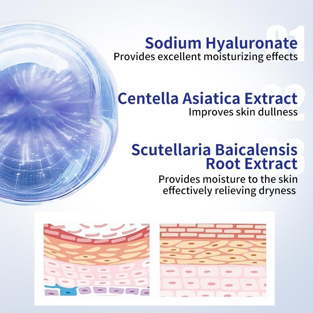 VGO VGO Blue Copper Peptide Lyophilized Powder, Hydrates and Soothe The Skin, Increase The Protective Power of The Skin Barrier(7 Sets Contain Vehicle Solution 3ml/0.1oz+ Lyophilized Powder 100mg)