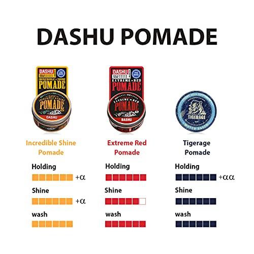 DASHU DASHU Classic Tiger Rage Pomade (Water Based) 5.68oz - Strong Hold & High Shine for Hairstyling (White)