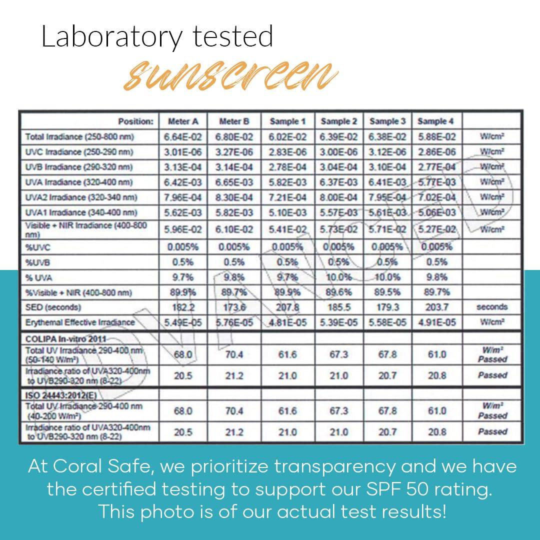 Coral Safe Reef Safe Sunscreen SPF 50 Facestick - Biodegradable, Hawaii & Mexico Approve, Zinc, Vitamin E, Oxybenzone & Octinoxate Free, Water Resistant, Natural Ingredients, Made in USA by Coral Safe