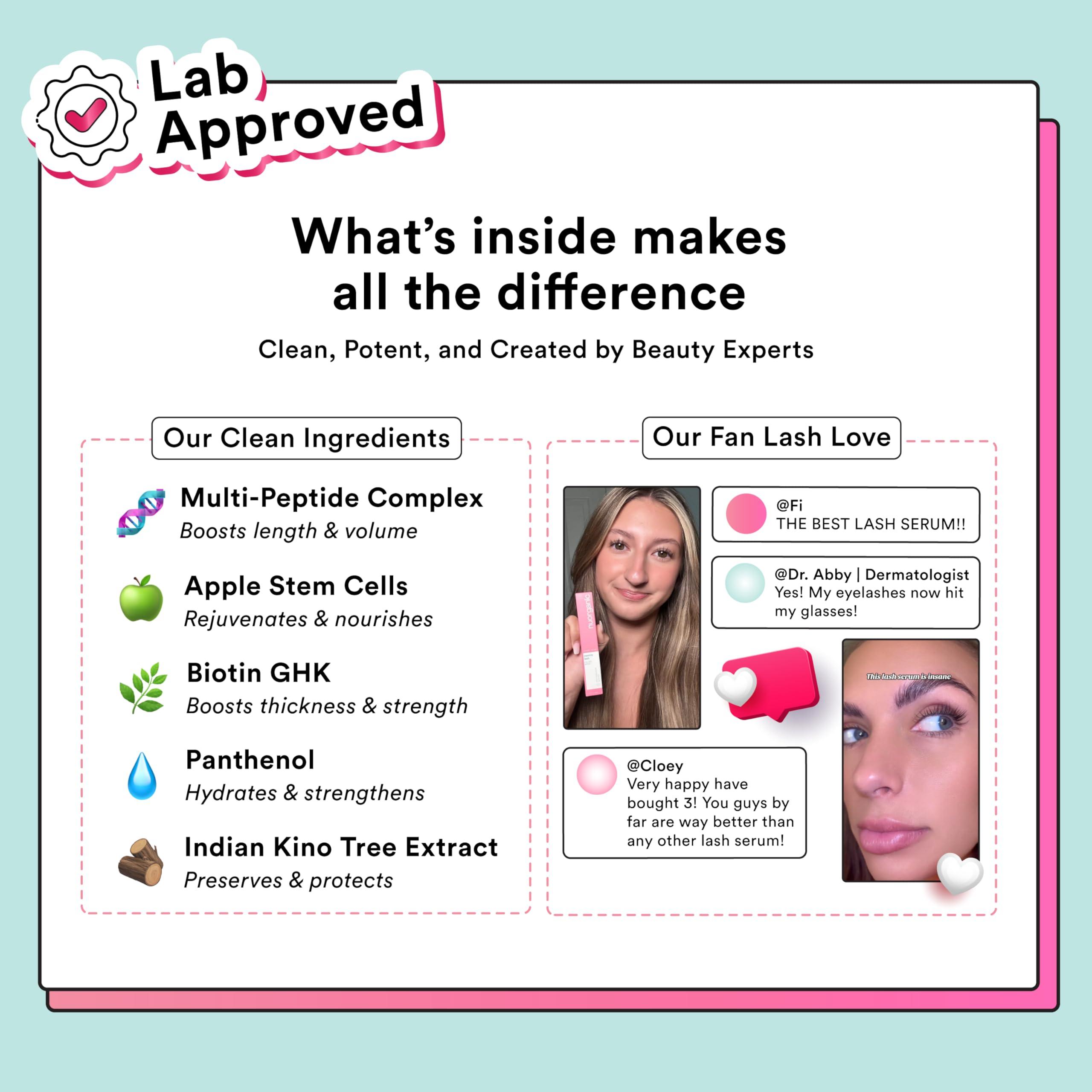 NuOrganic Cosmetics nuorganic Lash Growth Serum - Thicker + Longer + Stronger Eye Lashes in 30 Days - Natural + Vegan + Cruelty Free - As Seen on Tiktok! Extra Large Bottle + 3 Month Supply - 0.3 fl Oz / 8ml