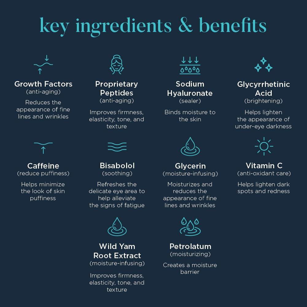 NEOCUTIS Neocutis Lumiere Firm Riche - Extra Moisturizing Illuminating & Tightening Eye Cream - 15 ML