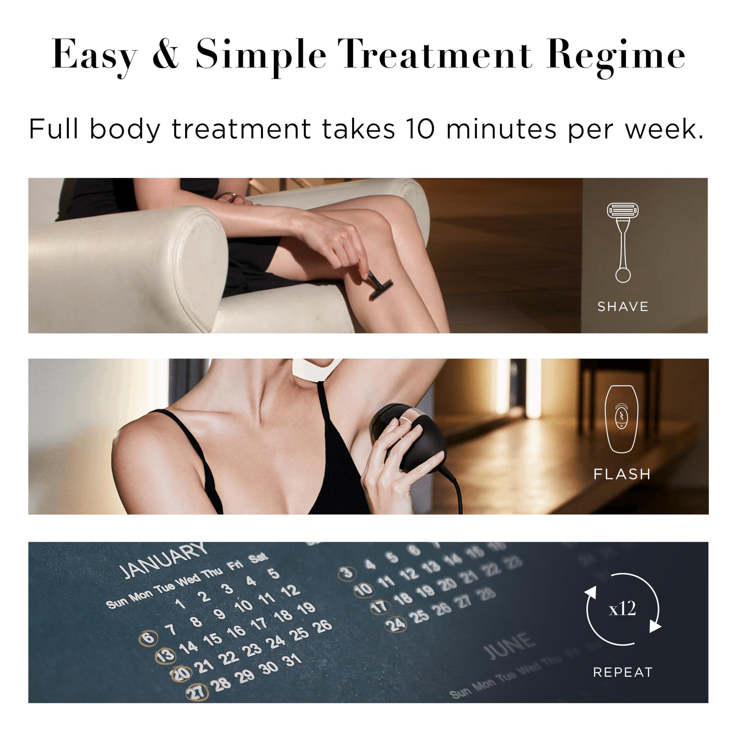 SMOOTHSKIN SmoothSkin Bare Fit IPL long-lasting body and facial hair removal device for women & men - alternative to laser hair removal. With precision head.