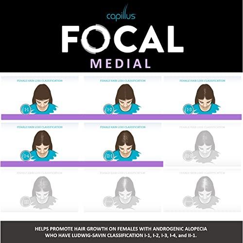 Capillus Capillus FOCAL MEDIAL Hair Laser Growth Cap, Designed for Women (purple hat), FDA Cleared Laser Hair Growth Hat for localized treatment of hair loss in the center of your head.