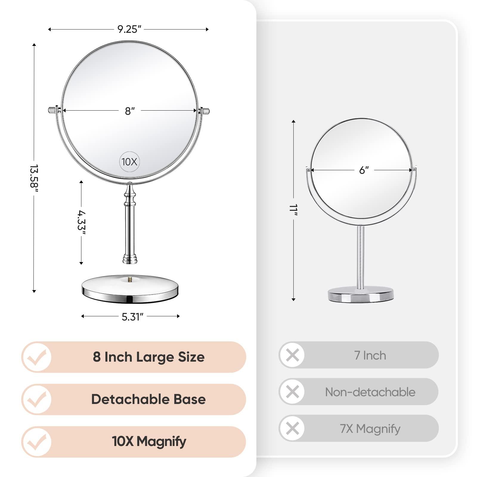 KEDSUM KEDSUM 1X/10X Magnifying Makeup Mirror, 8 Inch Large Table Mirror with Stand, Personal Makeup Mirror with Magnification, Double Sided Vanity Mirror with 360° Rotation, Detachable Base