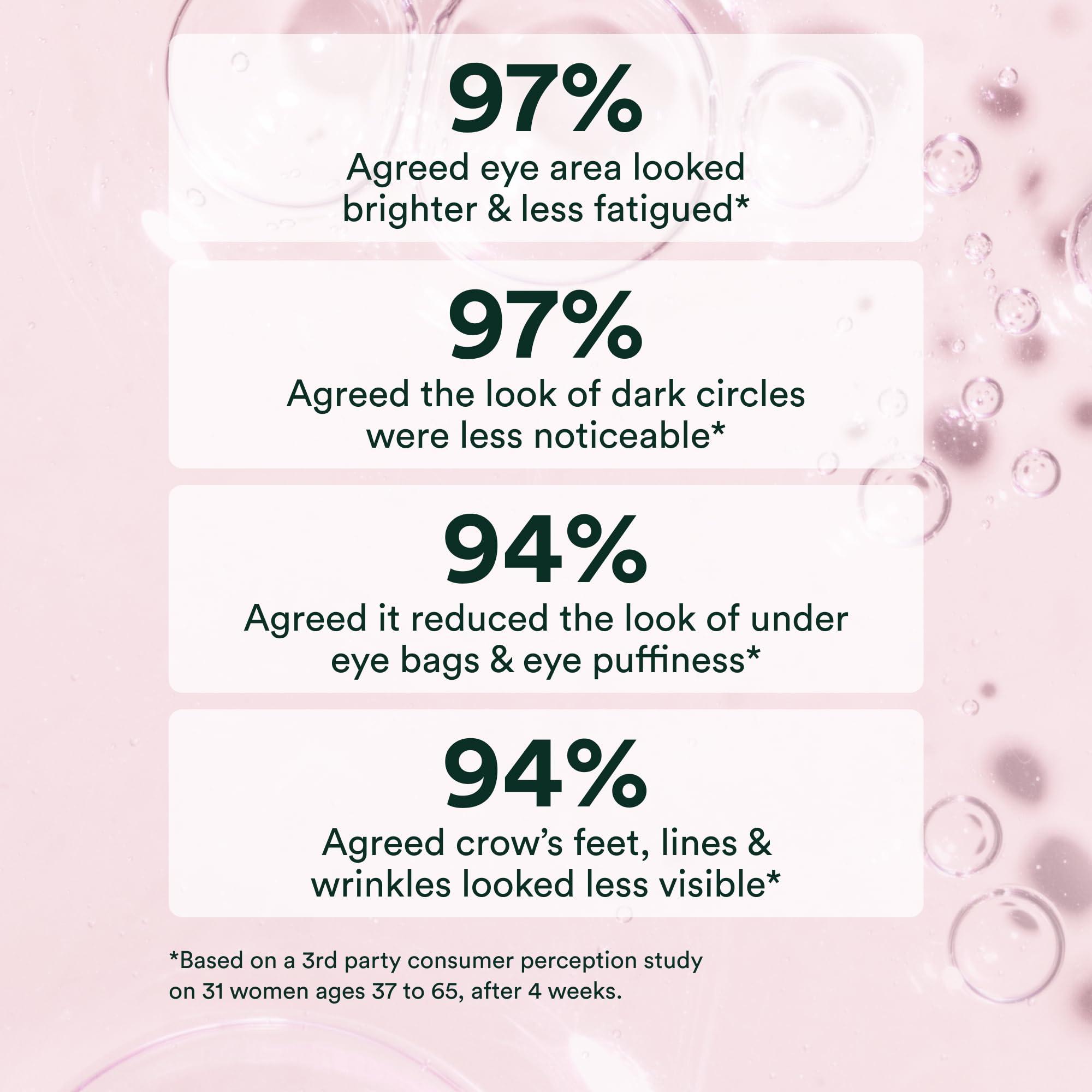 OSEA OSEA Ocean Eyes Age-Defying Eye Serum - For Dark Circles, Puffiness - Cooling Roller Ball Applicator - Hyaluronic Acid, Peptides - Clean Skincare - Vegan & Cruelty-Free Anti-Aging Under Eye Treatment