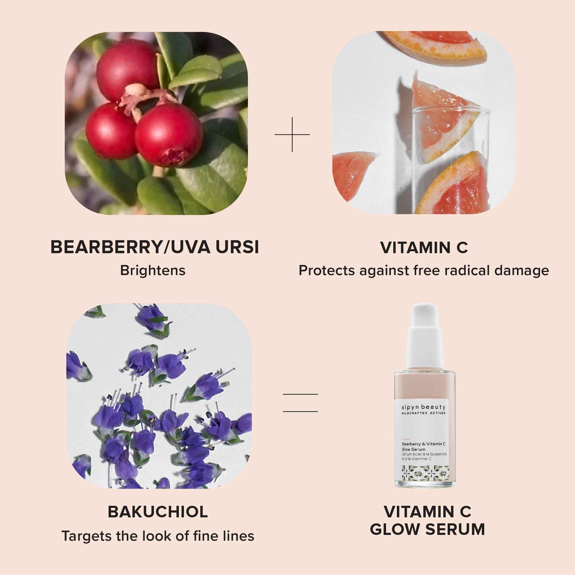 Alpyn Beauty Alpyn Vitamin C & Bearberry Instant Glow Serum | Delivers an Instant Glow While Fading the Look of Dark Spots | 1.7 oz / 50 ml