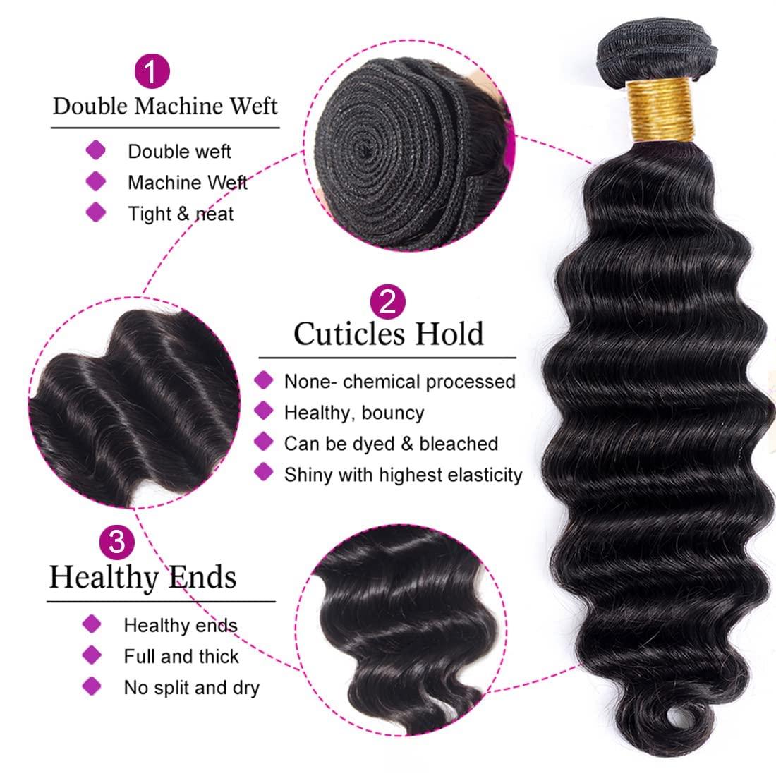 suerkeep Loose Deep Wave Human Hair Bundles and Closure Loose Wave Bundles With Lace Closure Big Deep Curly Wave Human Hair Bundles With Lace Closure Deep Loose Wave Bundles With Closure Loose Deep Wave With Closure 3 Bundles With 4X4 Lace Closure(16 18 20+14