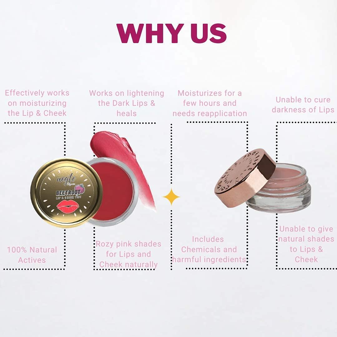 Generic Organics Beetroot Lip & Cheek Tint All-Natural Lip Balm (Real Beetroot & Tomato Extracts, 15 Gm)