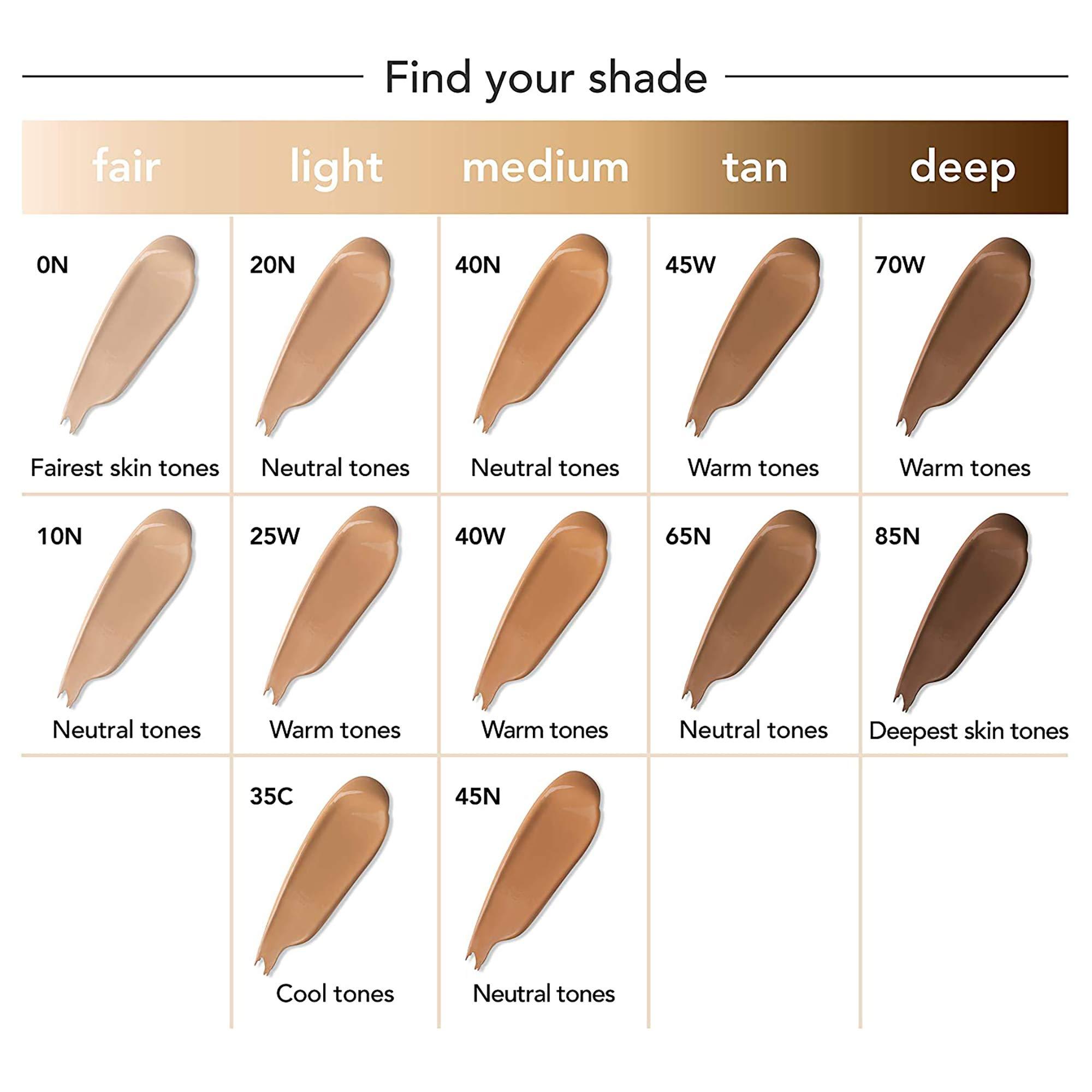 Dermablend Dermablend Leg and Body Makeup Foundation with SPF 25, 85N Deep Natural, 3.4 Fl. Oz.