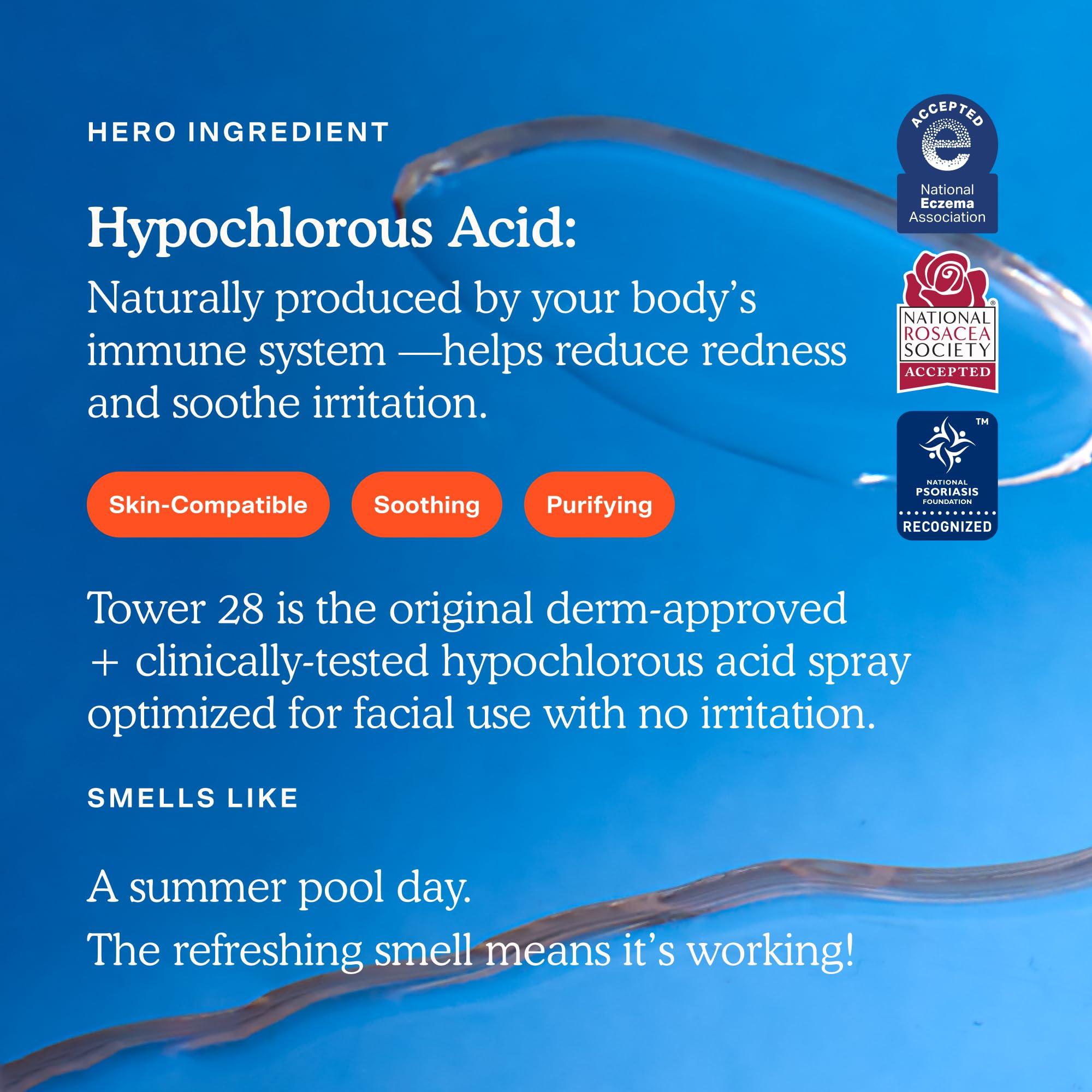 Tower 28 Tower 28 SOS Daily Rescue Facial Spray for Sensitive Skin, Hypochlorous Acid Spray Helps Reduce Redness and Breakouts, Full Size Toner for Face, 4 FL Oz