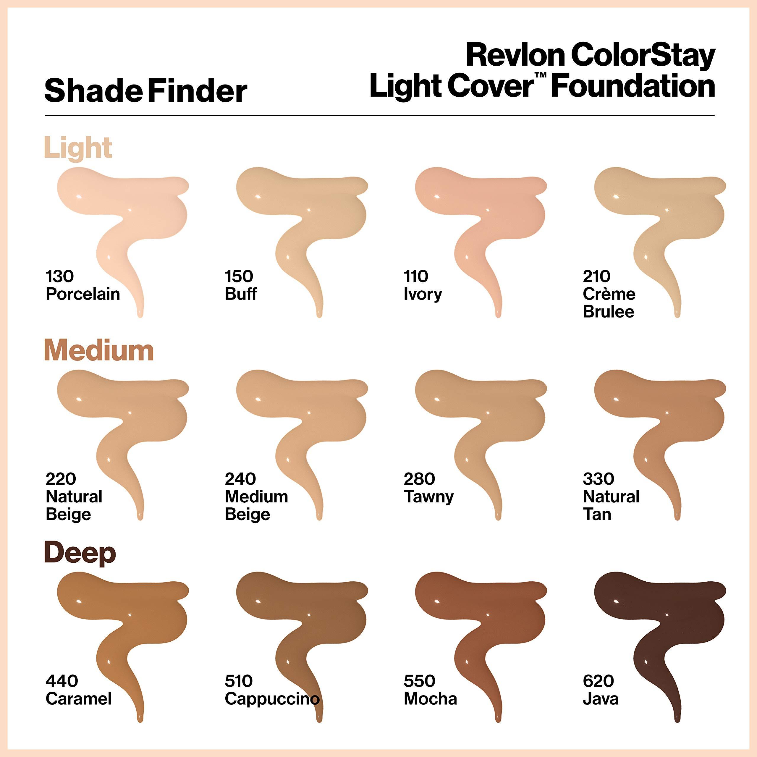 REVLON Revlon ColorStay Light Cover Liquid Foundation, Hydrating Longwear Weightless Makeup with SPF 35, Light-Medium Coverage for Blemish, Dark Spots & Uneven Skin Texture, 220 Natural Beige, 1 fl. oz.