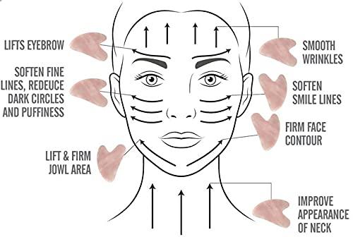 EVILD Evild Gua Sha Massage Tool Gua Sha Facial Tool Natural Resin Scraping Gua Sha Massage Facial Tools Facial Massager Scrapping Board for Face Neck and Body(Pack of 2) (White)