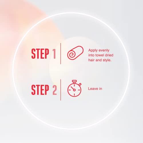 BC Bonacure Schwarzkopf BC BONACURE Peptide Repair Rescue Sealed Ends, 2.5-Ounce, Packaging May Vary