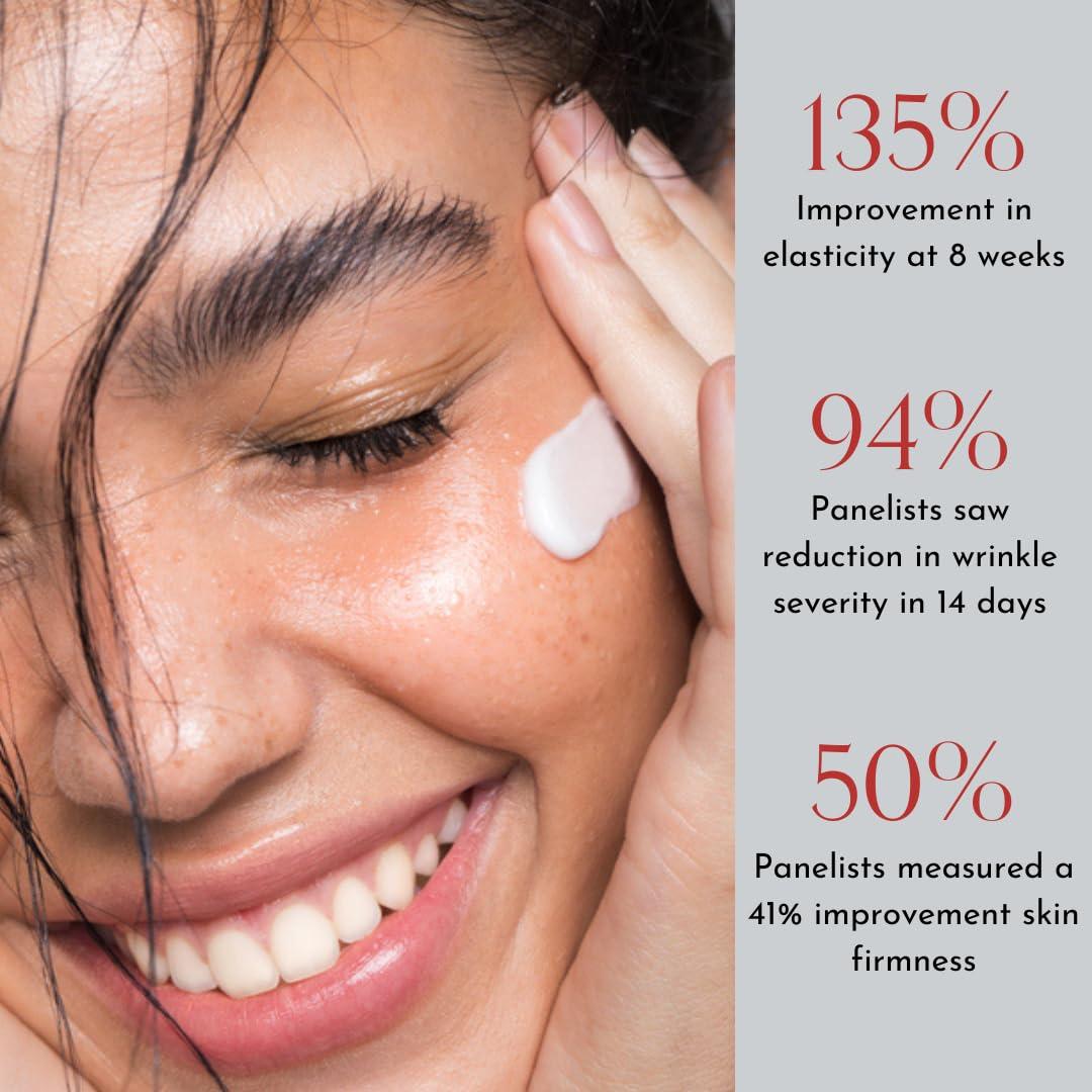 Radical Skincare Radical Skincare Advanced Peptide Serum - Repairs and Smooths Skin to Reduce the Appearance of Wrinkles & Boosts Elasticity - For All Skin Types - Paraben Free - Assured Results (1 Fl Oz)