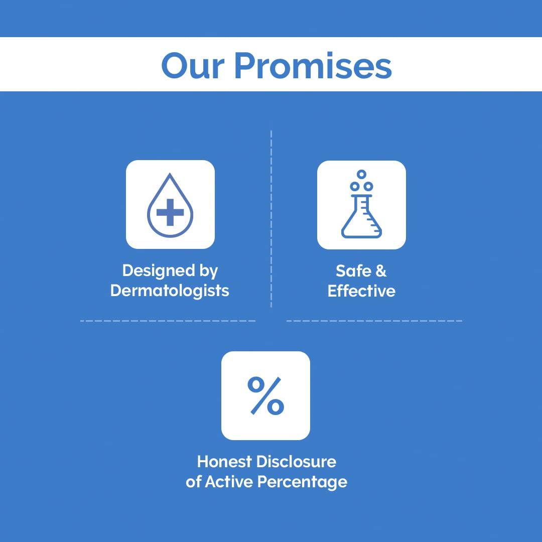 The Derma Co The Derma Co 1% Salicylic Acid Exfoliating Body Wash | Helps Smoothen Rough & Bumpy Skin | Deeply Cleanses & Exfoliates | Helps Reduce Body Acne | 8.45 Fl Oz/250ml