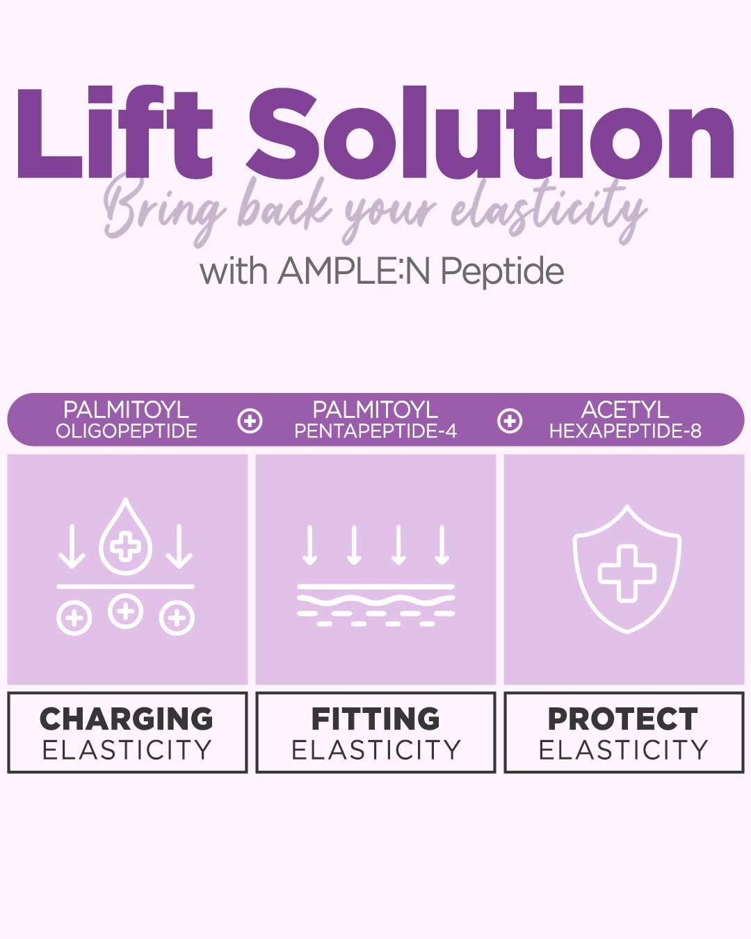 CORANA CORANA AMPLE:N Peptide Shot Serum - Anti-Aging Face Serum with Peptide Threads to Minimize Wrinkles and Improve Firmness - Peptide Serum to Lift Sagging Skin - Visibly Plump, 3.38 fl. oz.