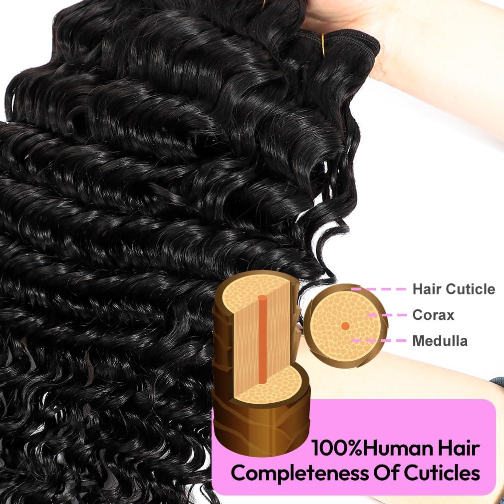 Uesoels Deep Wave Human Hair Bundles 30 Inch Bundles Human Hair Brazilian Virgin Weave Bundles Human Hair Unprocessed Brazilian Virgin Weave Bundles