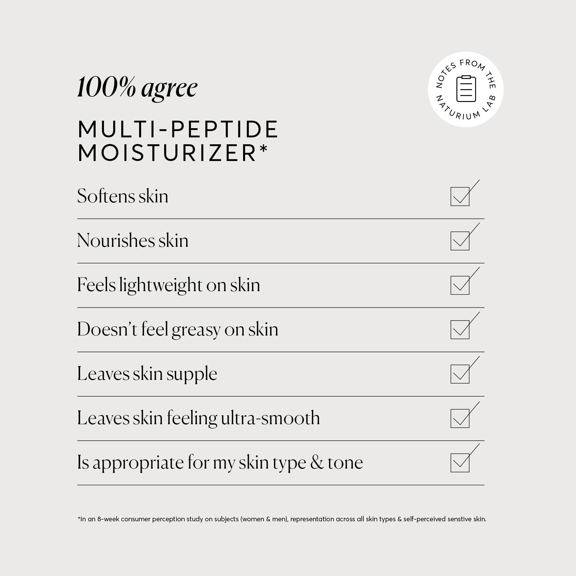 Naturium Naturium Multi-Peptide Moisturizer, Hydrating & Smoothing Skin Care, Moisturizes with Ethylated Vitamin C & Panthenol, 1.7 oz