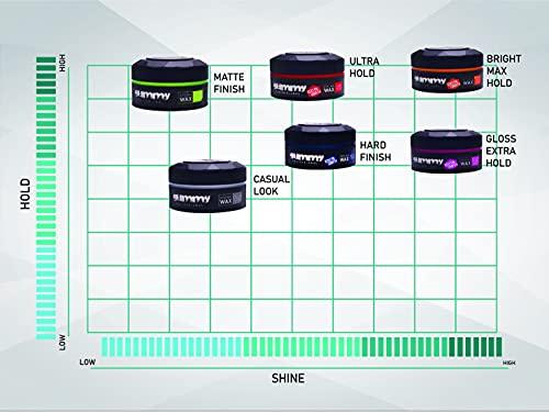 Gummy Gummy Hair Styling Wax EXTRA GLOSS…