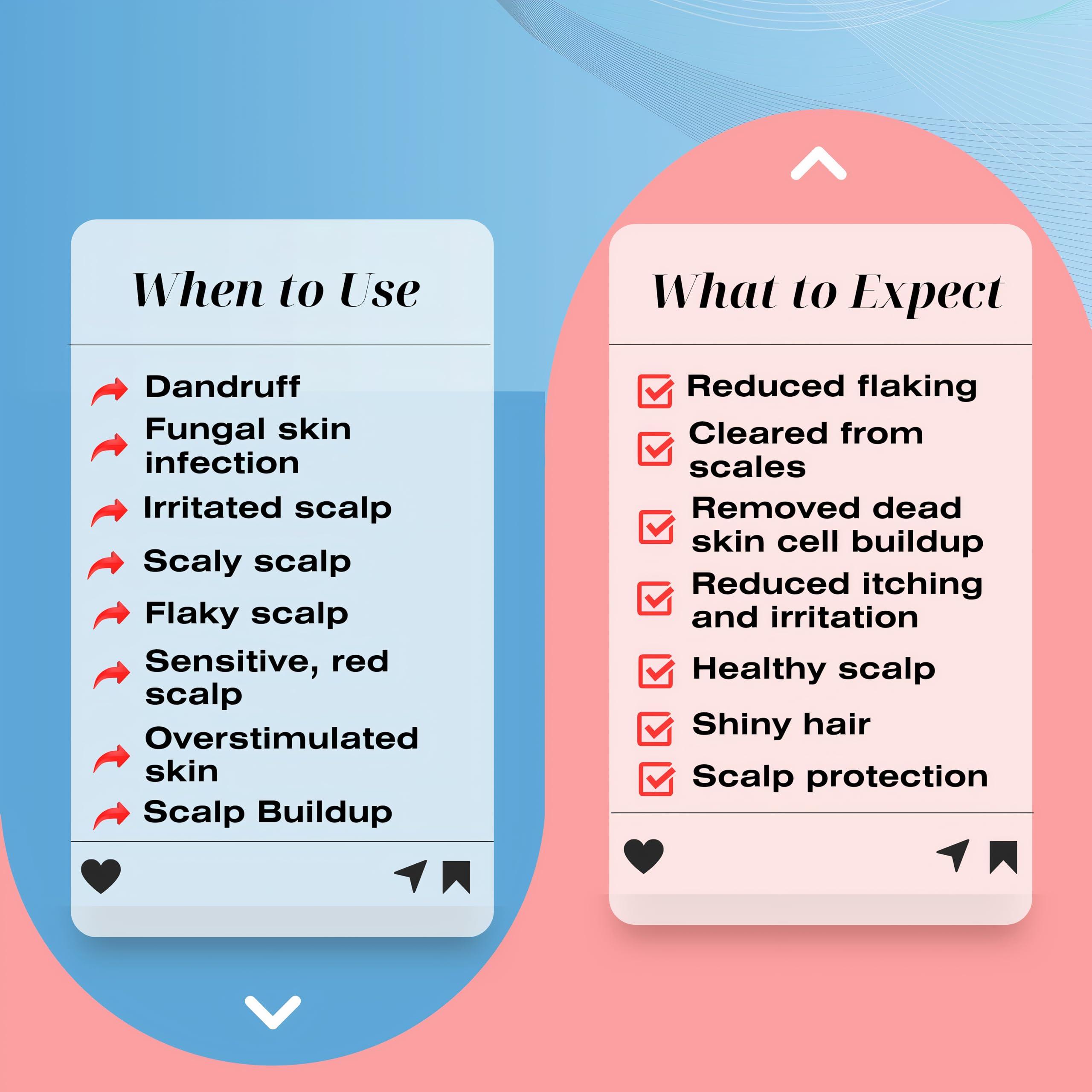 Mediceuticals Mediceuticals X-Folate Shampoo Anti Dandruff Shampoo for Women and Men Persistent Dandruff Control For Scaly, Flaky Scalp and Scalp Buildup - Reduces Itching - 8.45 oz/ 250ml