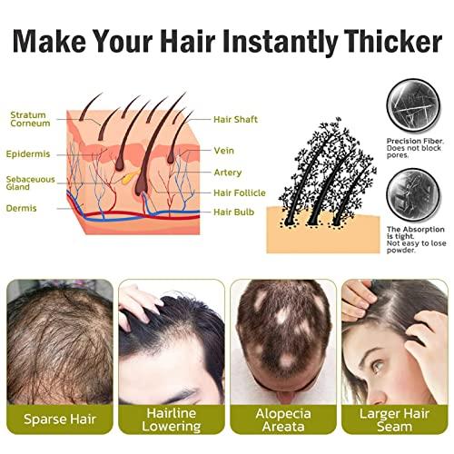 BIERDAN BIERDAN Fluff Up Secret Hair Fibers Powder,Hair Powder for Thinning Hair for Women,Hair Filler Powder for Men and Women,for Instantly Cover Sparse Hair,Hair Fiber Powder Waterproof