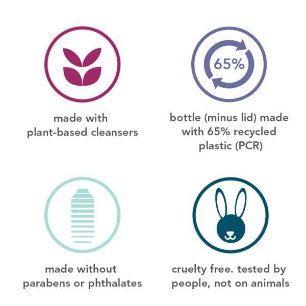 Method Method Body Wash Variety, 1 Daily Zen, 1 Pure Peace, 18 OZ Each, 1 CT