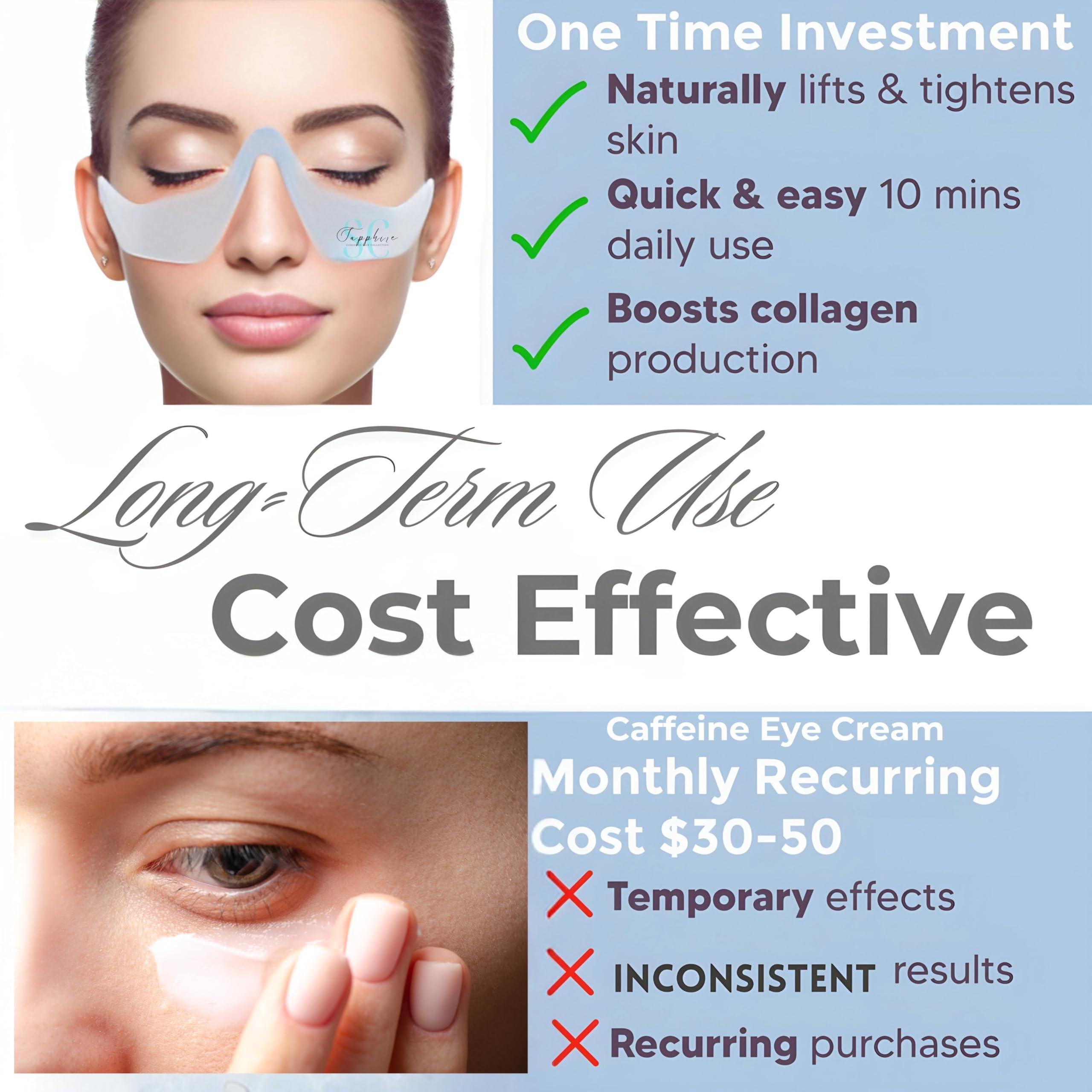 SC Sapphire Gorgeous Skin Collection Skin Care Red Light Therapy Glasses Specifically for Dark Circles and Under Eye Bags - Intense Microcurrent Eye Masks for Dark Circles and Puffiness - Anti Aging Brightening Glasses [1pair]