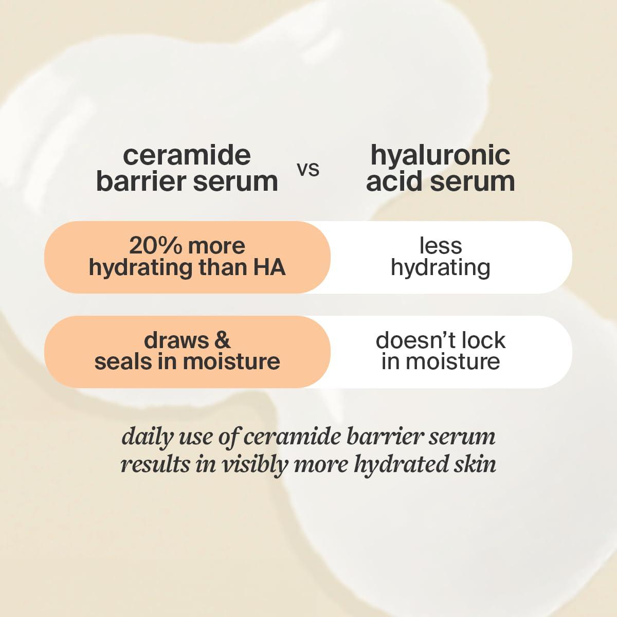 Cocokind Cocokind Ceramide Barrier Serum, Hydrating Serum to Reduce Dryness, All Skin Types including Sensitive Skin, Fragrance Free, Cruelty Free, 1 fl oz