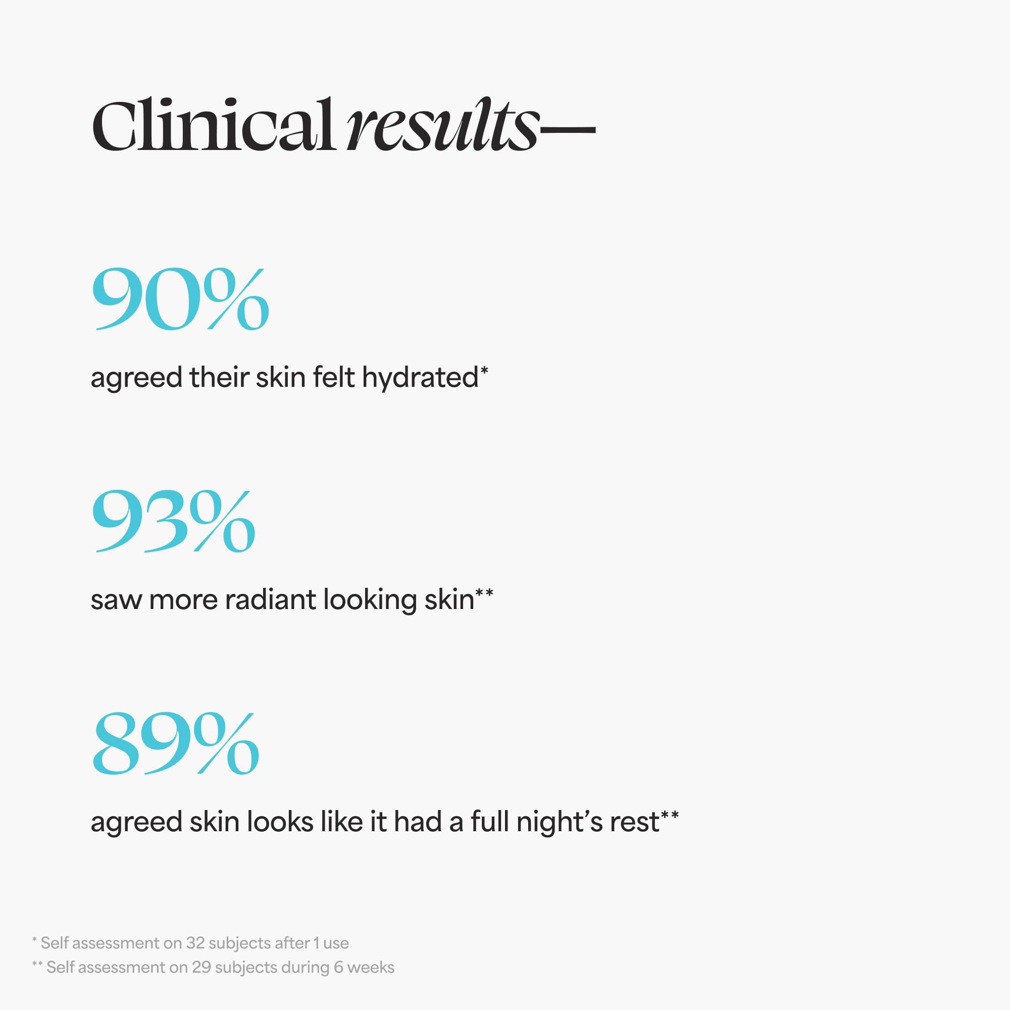 TULA TULA Skin Care Beauty Sleep Overnight Repair Treatment - Anti-Aging, Night Cream, Contains Natural Peptides, AHAs, & Vitamin C to Reduce the Appearance of Lines and Dull Tone, 1.7 oz.