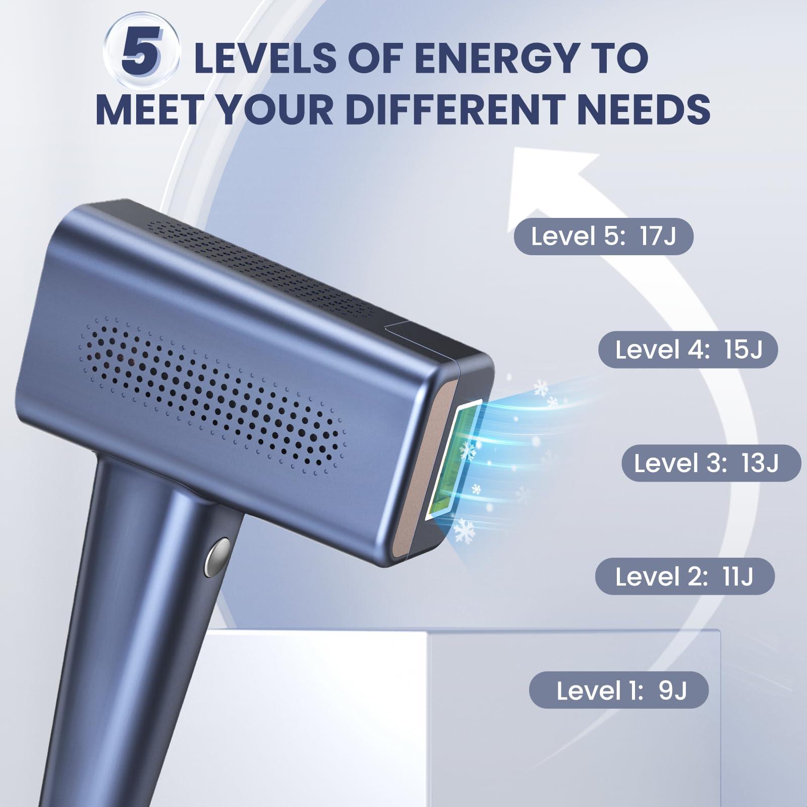 ViQure Viqure IPL T8 Laser Hair Removal for Women and Men, Fast and Long-lasting Painless Hair Removal Device with Cooling System, 990000 Flash, LED, Multifunction Double Head, For Body & Face at-Home Use