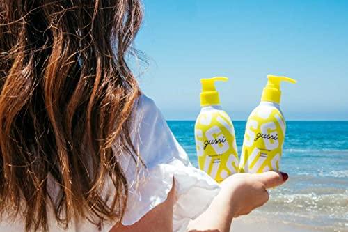 GUSSI HAIRCARE Gussi Keratin Hair Treatment - Hydrating Mask for Frizzy or Dry Damaged Hair, After Care Alternative, Sulfate-Free Conditioner