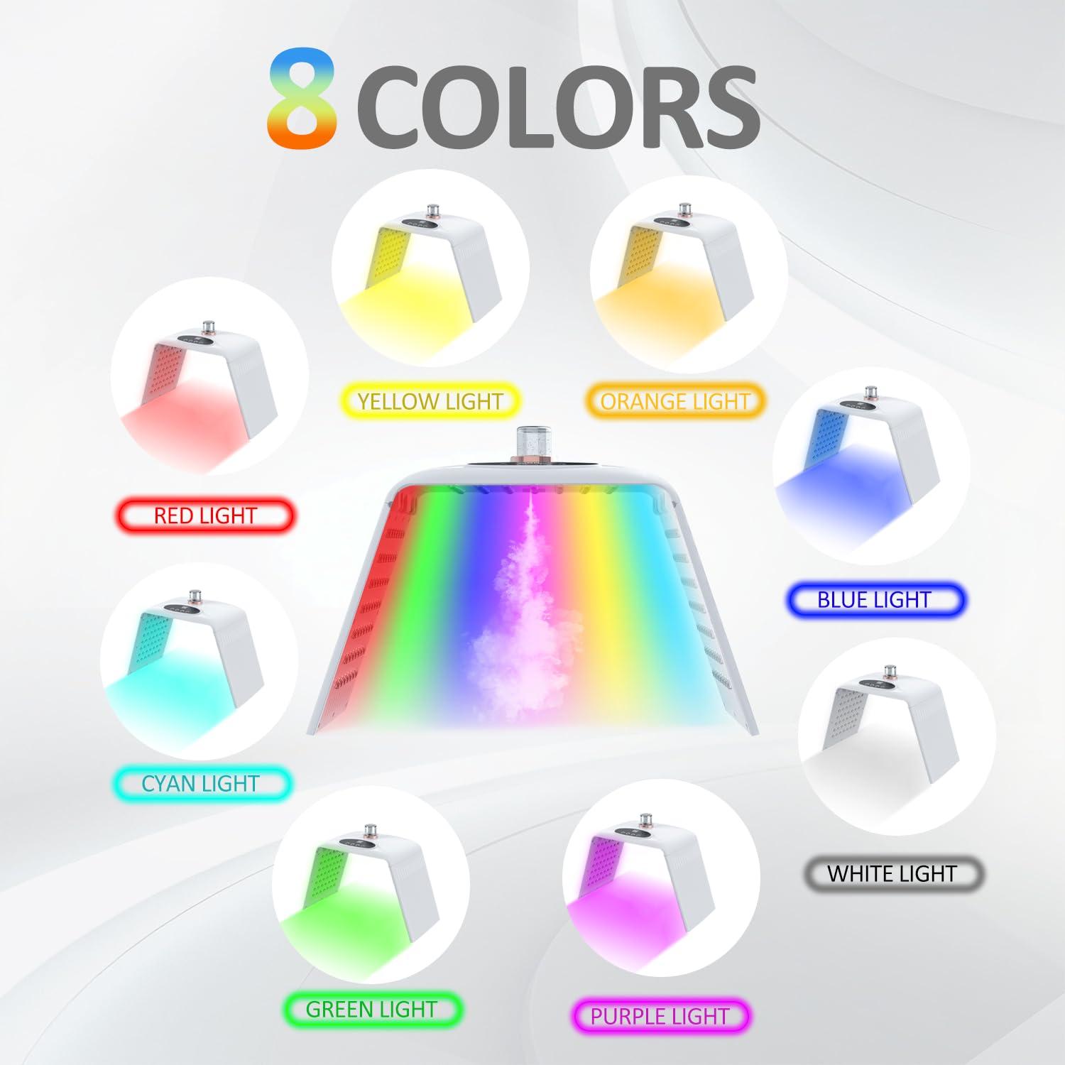 KEXIKELE Red Light Therapy for Face,Led Face Mask Light Therapy Red and Blue Rejuvenation Tool SPA Equipment,Led Neck Body Hand Mask for Skincare at Home