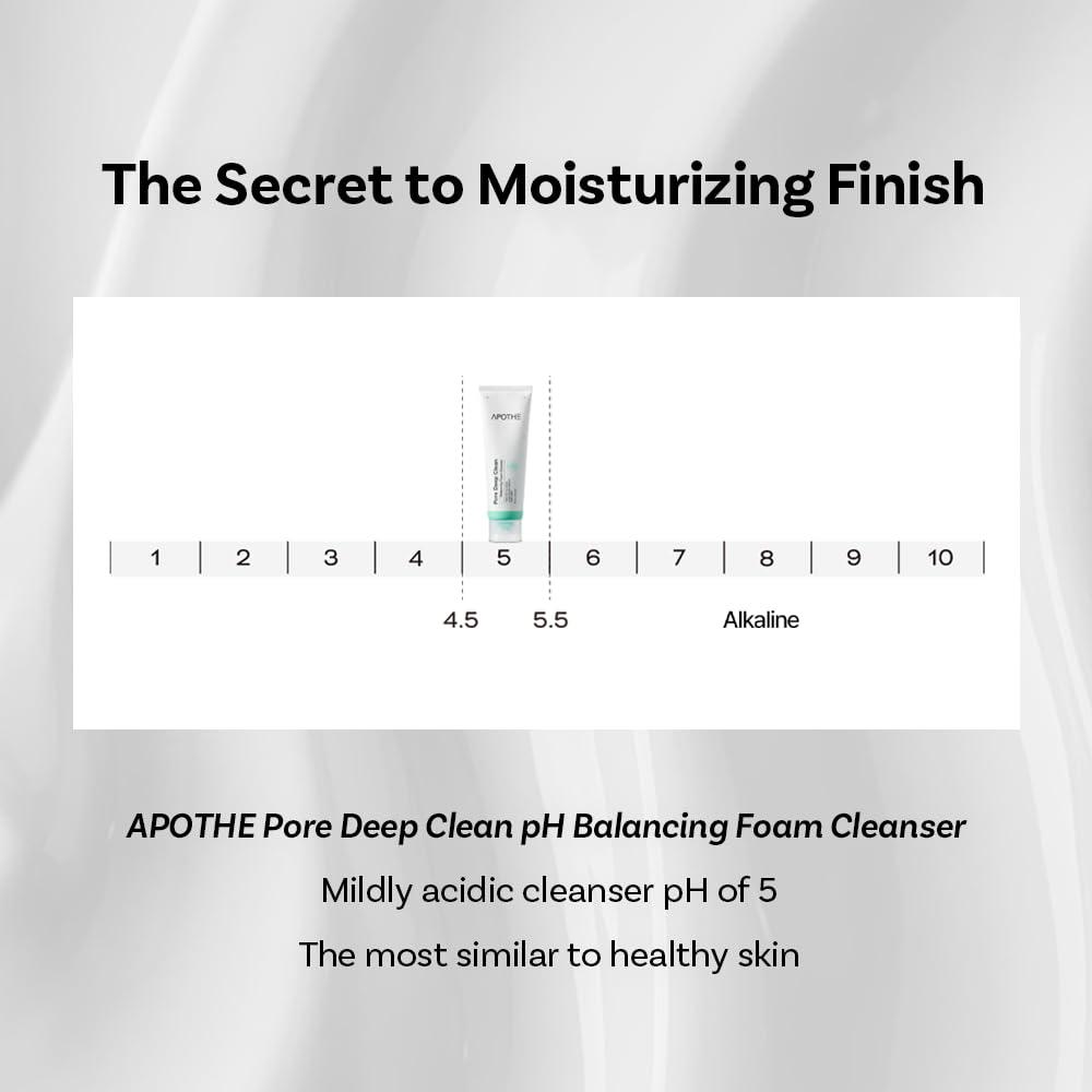 APOTHE APOTHE Pore Deep Clean pH Balancing Foam Cleanser 120ml(4.05 fl.oz.)