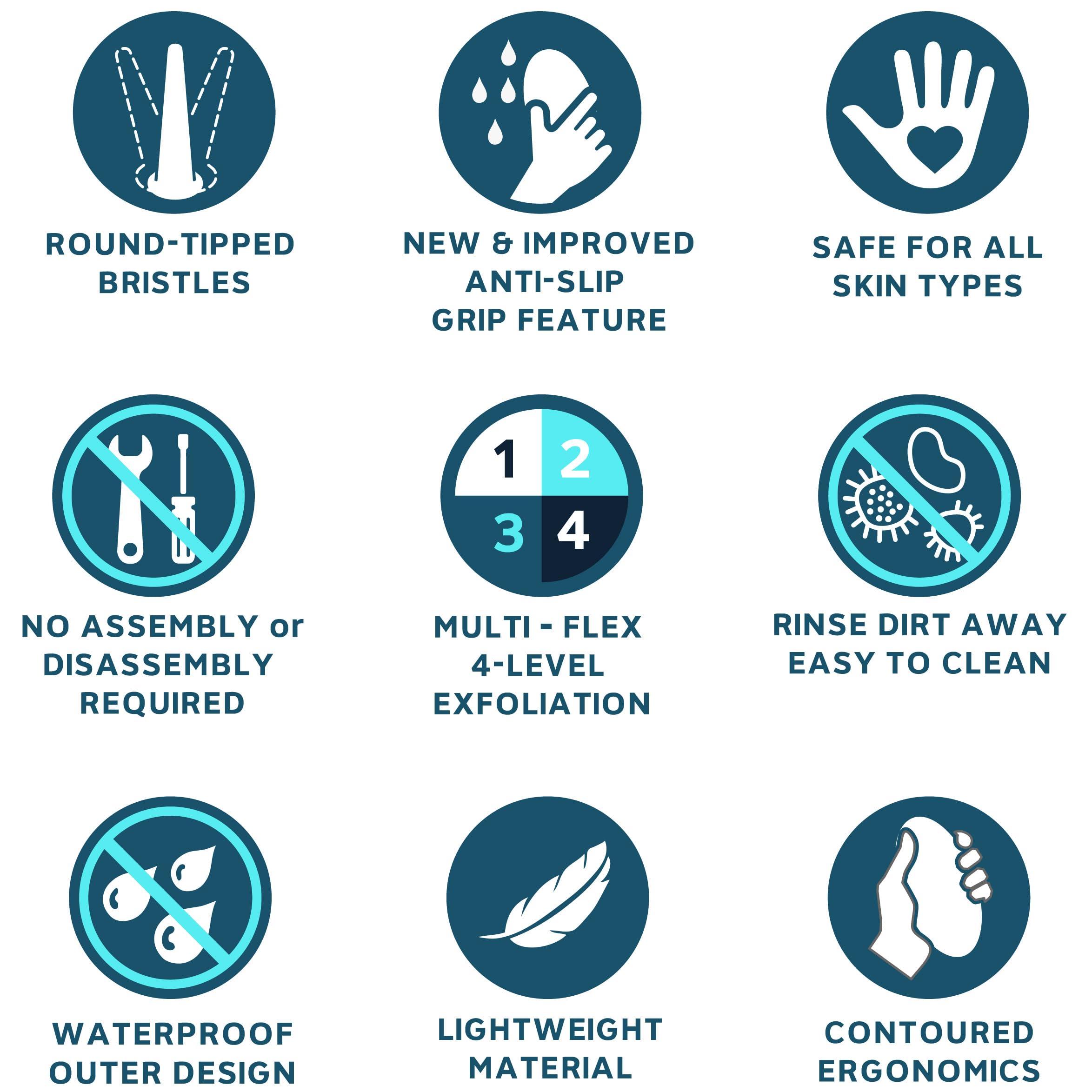 WIZKER WIZKER Premium Ingrown Hair Exfoliating Brush, Couple\'s Edition: Prevents Razor Bumps, Shave, Laser, Wax, Epilation, Dermaplaning Waterproof, Mold Resistant