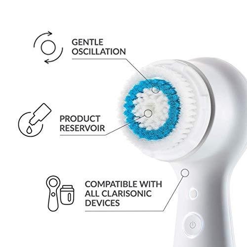 Brushot Brushot Brush Head Replacements Set Compatible with Clarisonic Mia 1, Mia 2, Mia Fit, Alpha Fit, Smart Profile Uplift and Alpha Fit, 4 Pack