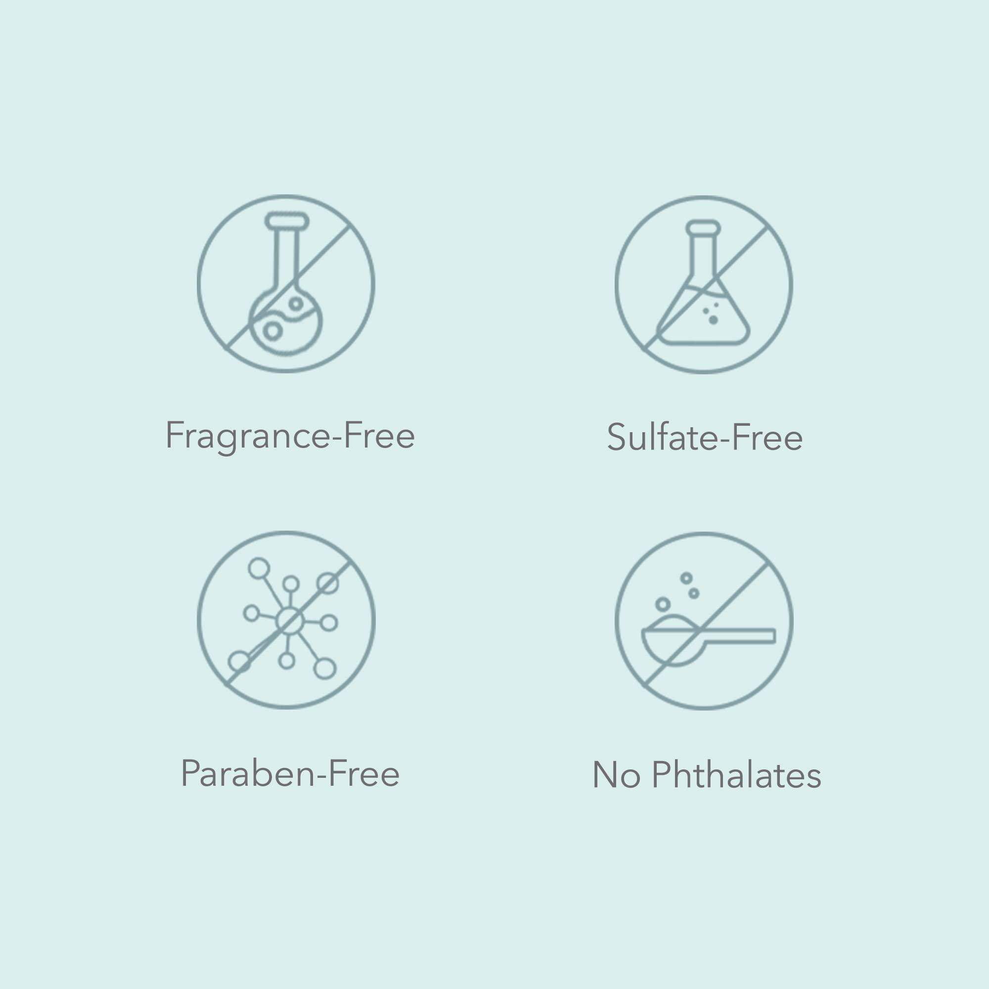 January Labs January Labs Moisture Renew Face Cream, Day or Night Face Moisturizer Cream for Dehydrated & Stressed Skin, Skin Care Essentials, 2.5 Oz