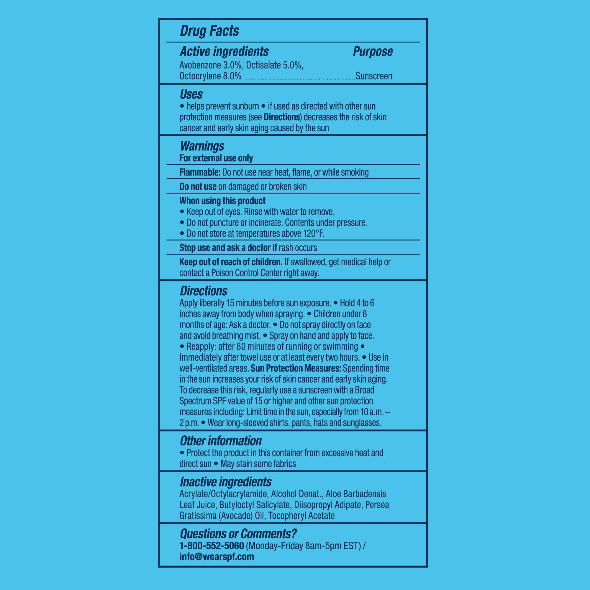 WearSPF Performance Sport Sunscreen Spray  Water & Sweat-Resistant SPF 50 for Athletes