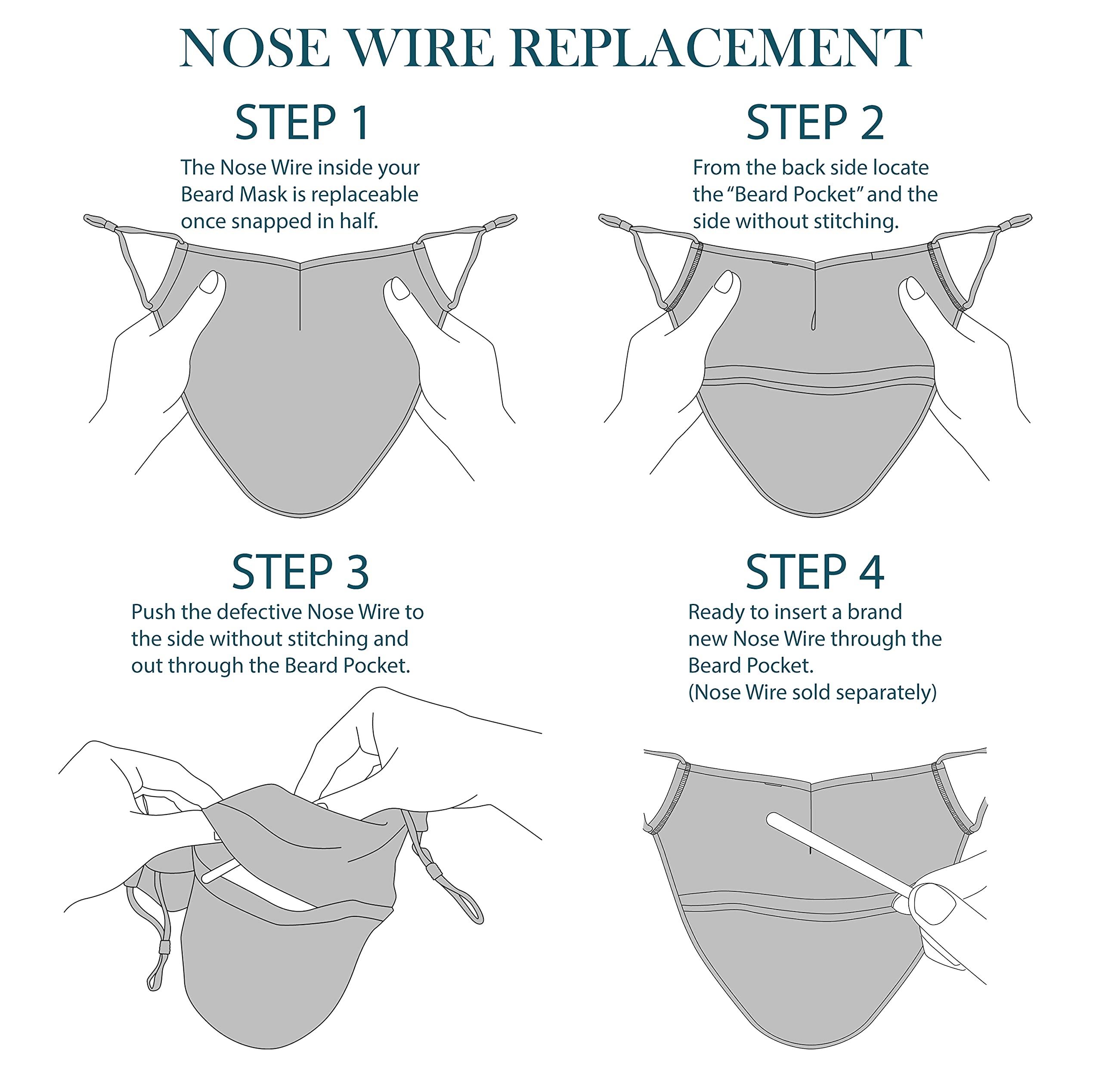 KT Valley Co. KT Valley Co. Beard Friendly Face Mask for Men with a Beard, Beard Protection for Bearded Men, Reusable and Comfortable