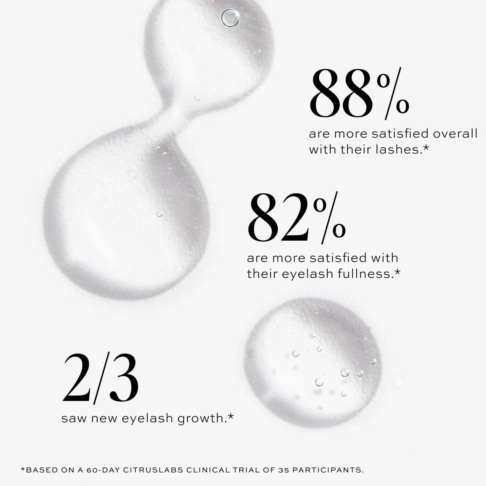 Dime DIME Beauty Eyelash Boost Serum, Eyelash Growth Serum for Healthier, Longer, Thicker Eyelashes, 0.20 oz / 6 ml