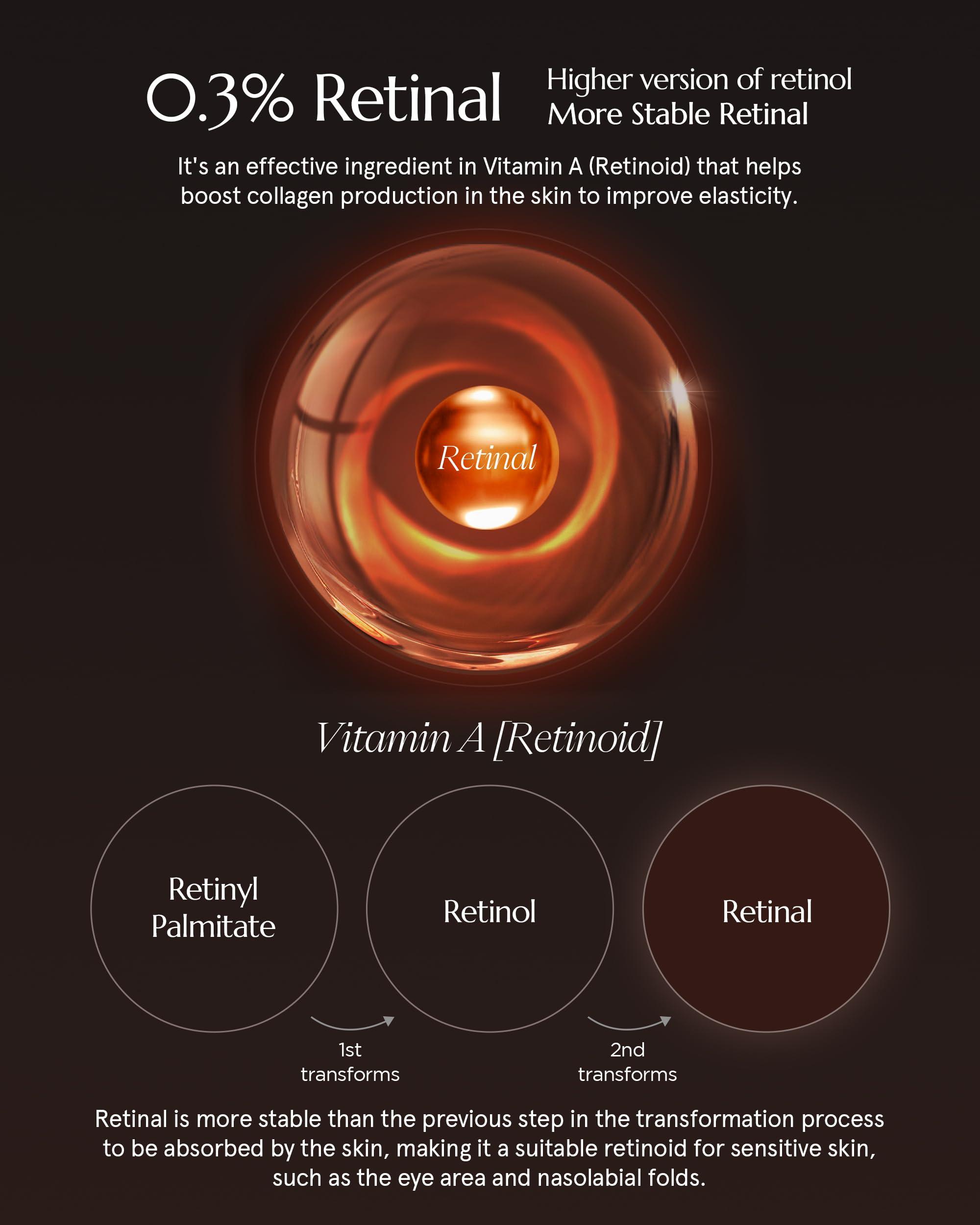 theralogic theralogic Pro Expert Retinal Reedlepatch 2200 shot - High-Efficacy Pore Elasticity Enhancement with 0.3% Retinal Patches - Vegan Dermatologically Tested, Disposable, 1 Pair