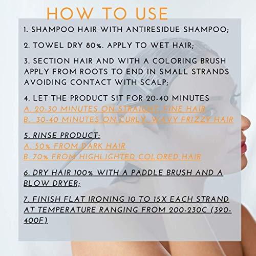 Kerazon Professional KERAZON Brazilian Hair Botox Treatment For All Hair Types + Sulfate Free and Sodium Free Shampoo & Conditioner KIT