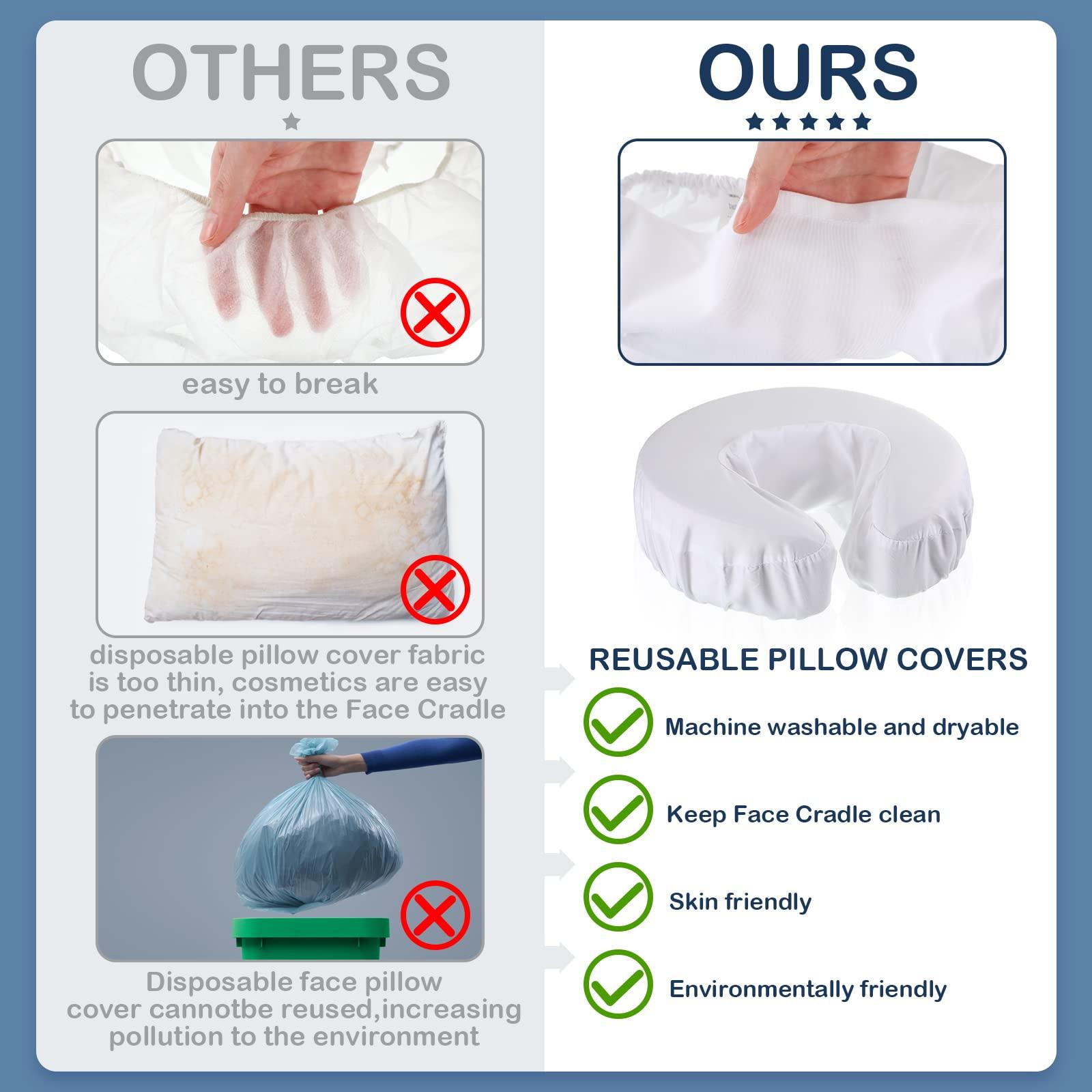 Macarrie 24 Pcs Face Cradle Covers for Massage Table Microfiber Reusable Soft Thicker Massage Table Head Rest Covers Bulk Oil Proof Headrest Cradle Sheets for Spa Beauty Salons (White)