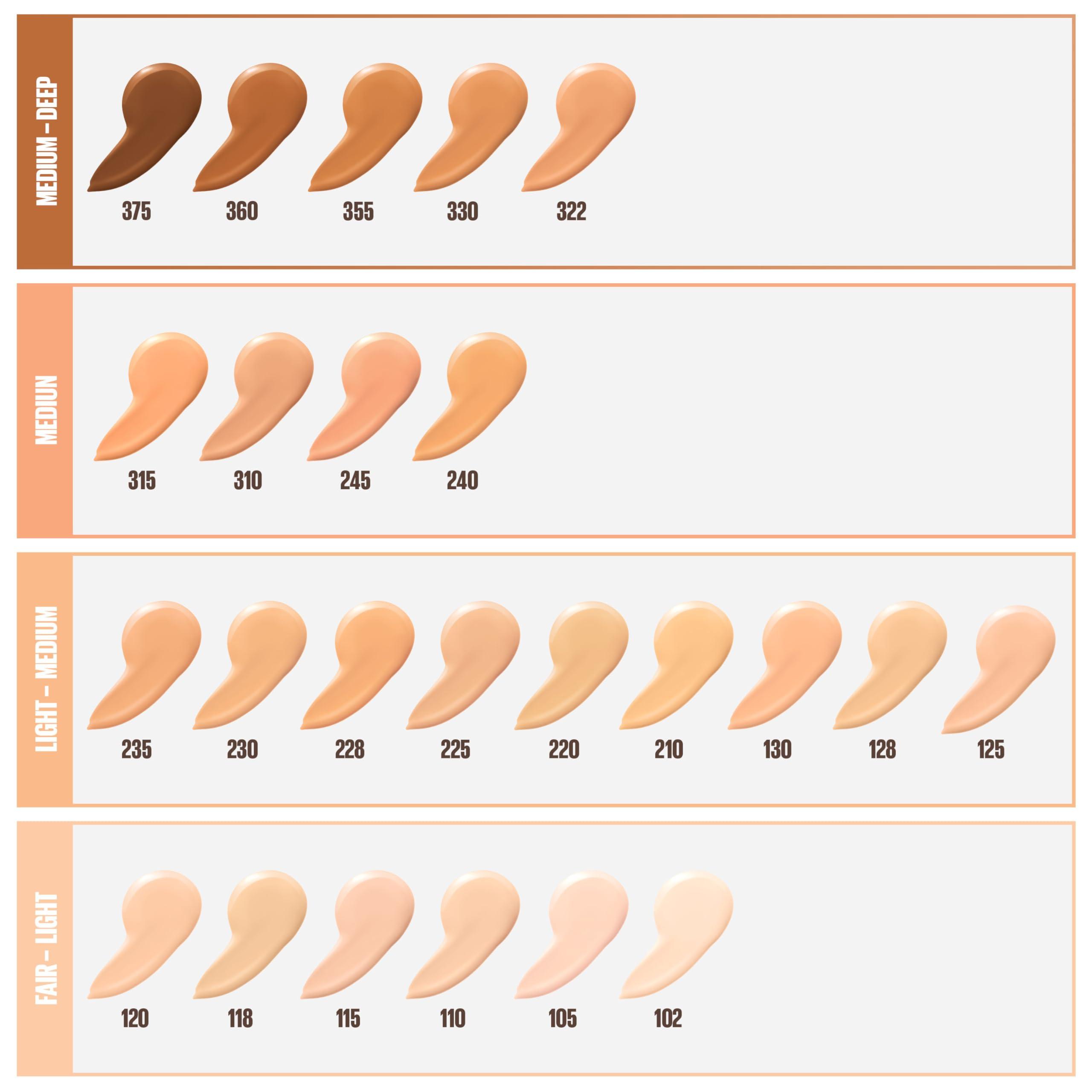 Maybelline New York Maybelline Fit Me Dewy + Smooth Liquid Foundation Makeup, Fair Porcelain, 1 Count (Packaging May Vary)