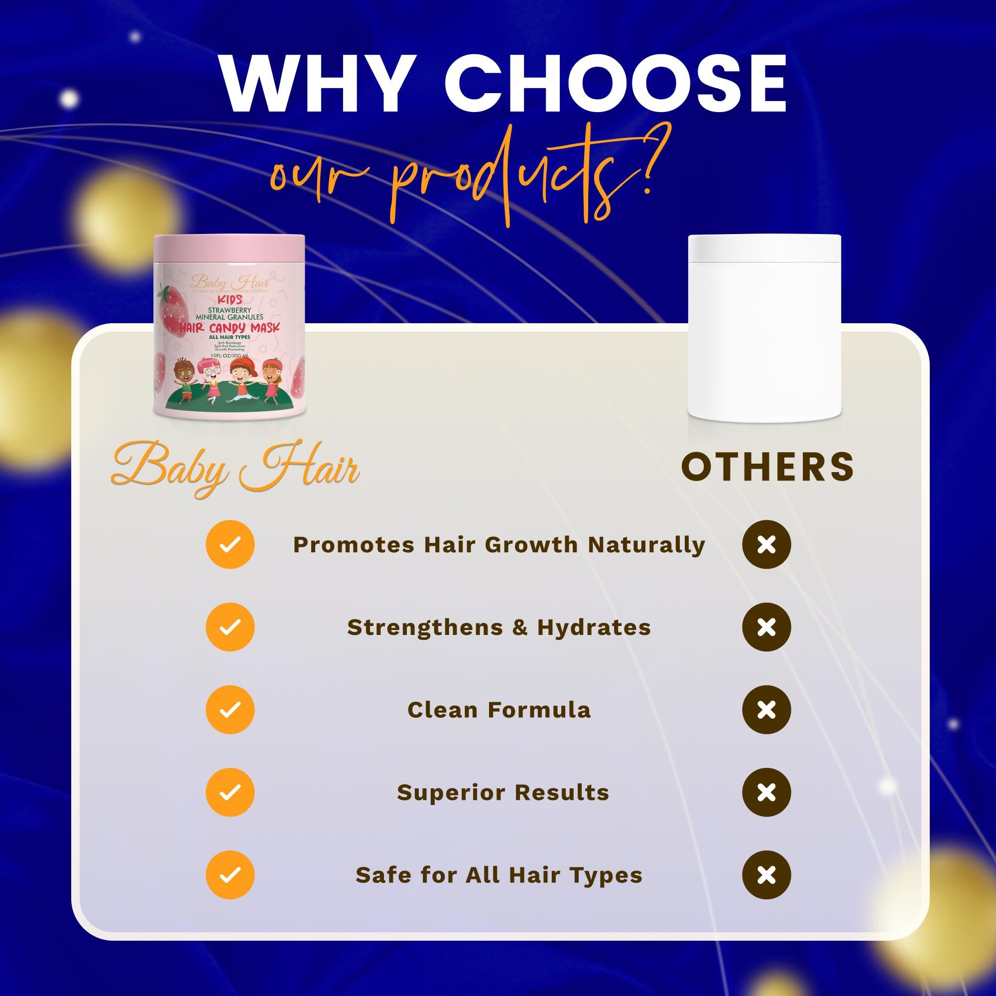 BABY HAIR Baby Hair - Strawberry Mineral Hair Candy Mask, Sulfate-Free Kids Hair Conditioner Mask, Hair Mask with Strawberry Oil, Camellia Oil, and Biotin, 10 fl.oz.