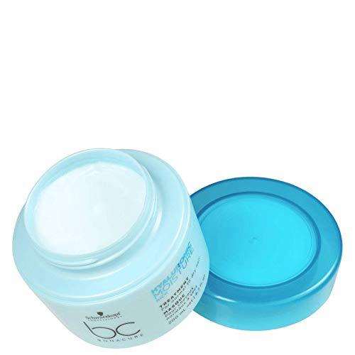 Schwarzkopf BC BONACURE Hyaluronic Moisture Kick Treatment, 6.7-Ounce
