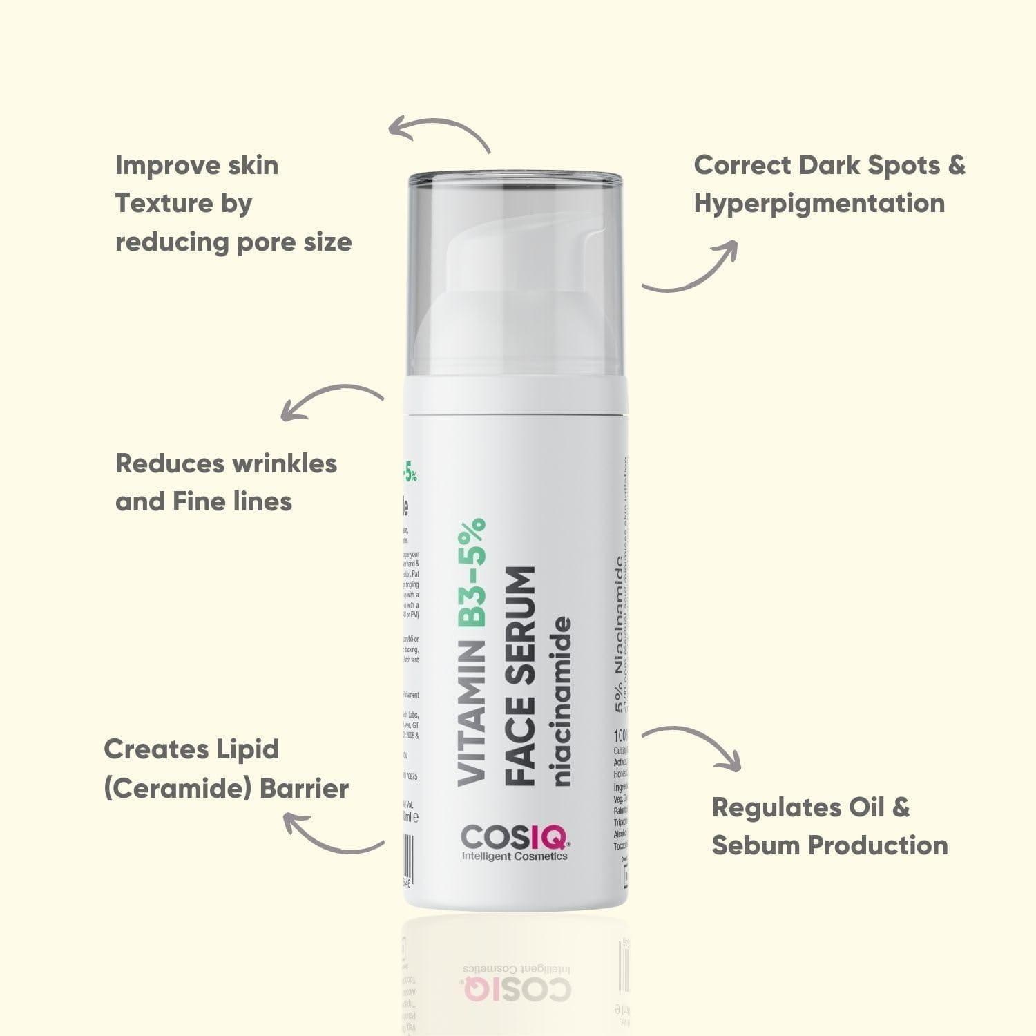 India Niacinamide Vitamin B3 Face Serum, Ultra Sensitive Skin,Multi-Peptides & HA, Hydrates, Repairs, Clears & Improves Texture,30ml