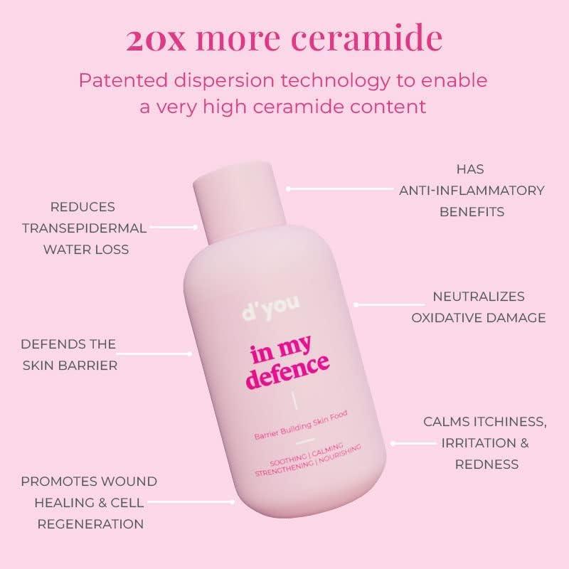 INDIA In my Defense Lightweight Moisturiser for Intense Hydration with Ceramides for Men & Women | Non greasy cream for Dry, Oily & Combination Skin | Korean Skin Care Product | Cruelty Free | 50ml