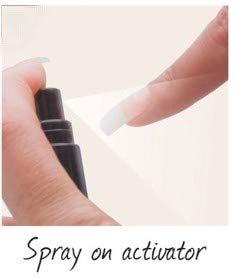 Sheba Nails SHEBA NAILS Precut Fiberglass Nail Wrap Starter Kit